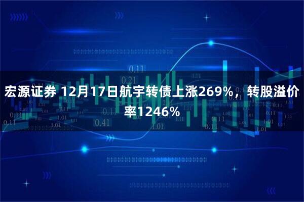宏源证券 12月17日航宇转债上涨269%,转股溢价率1246%