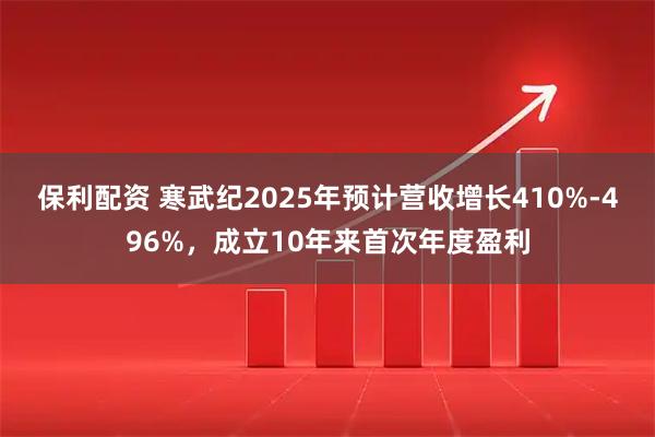 保利配资 寒武纪2025年预计营收增长410%-496%，成立10年来首次年度盈利